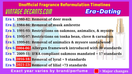 Era dating perfume reformulation guide