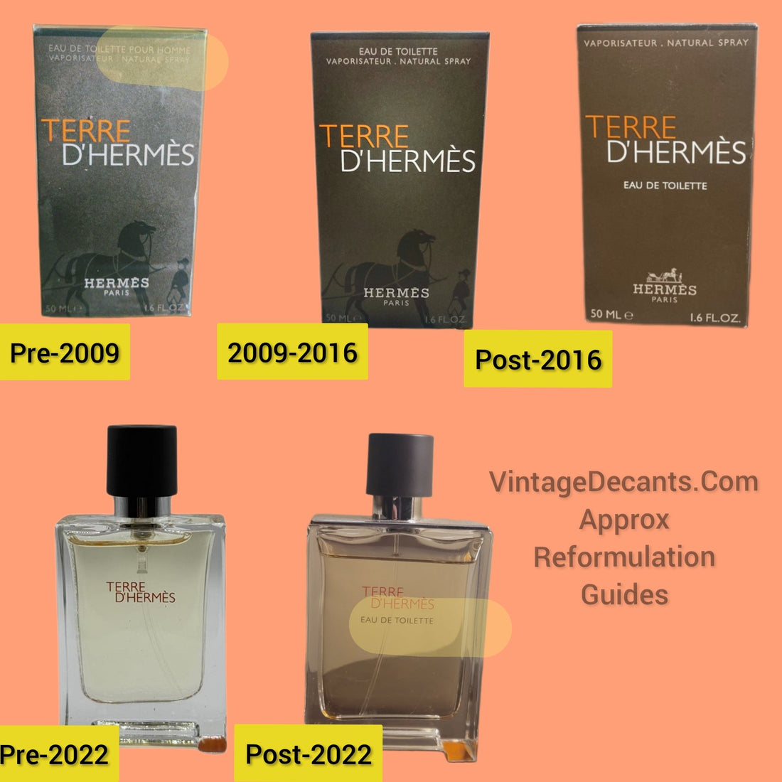 Terre D Hermes EDT reformulations