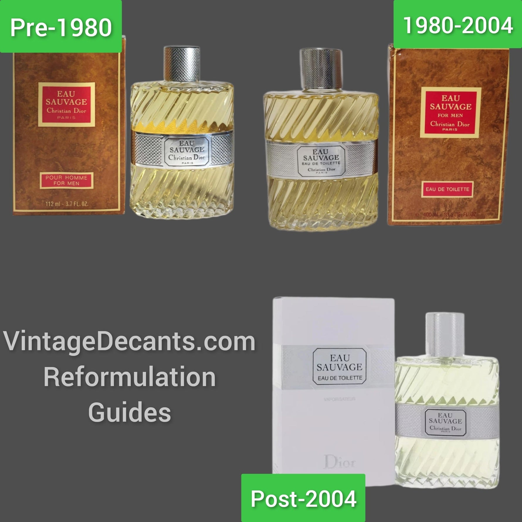 Eau sauvage by Dior reformulations