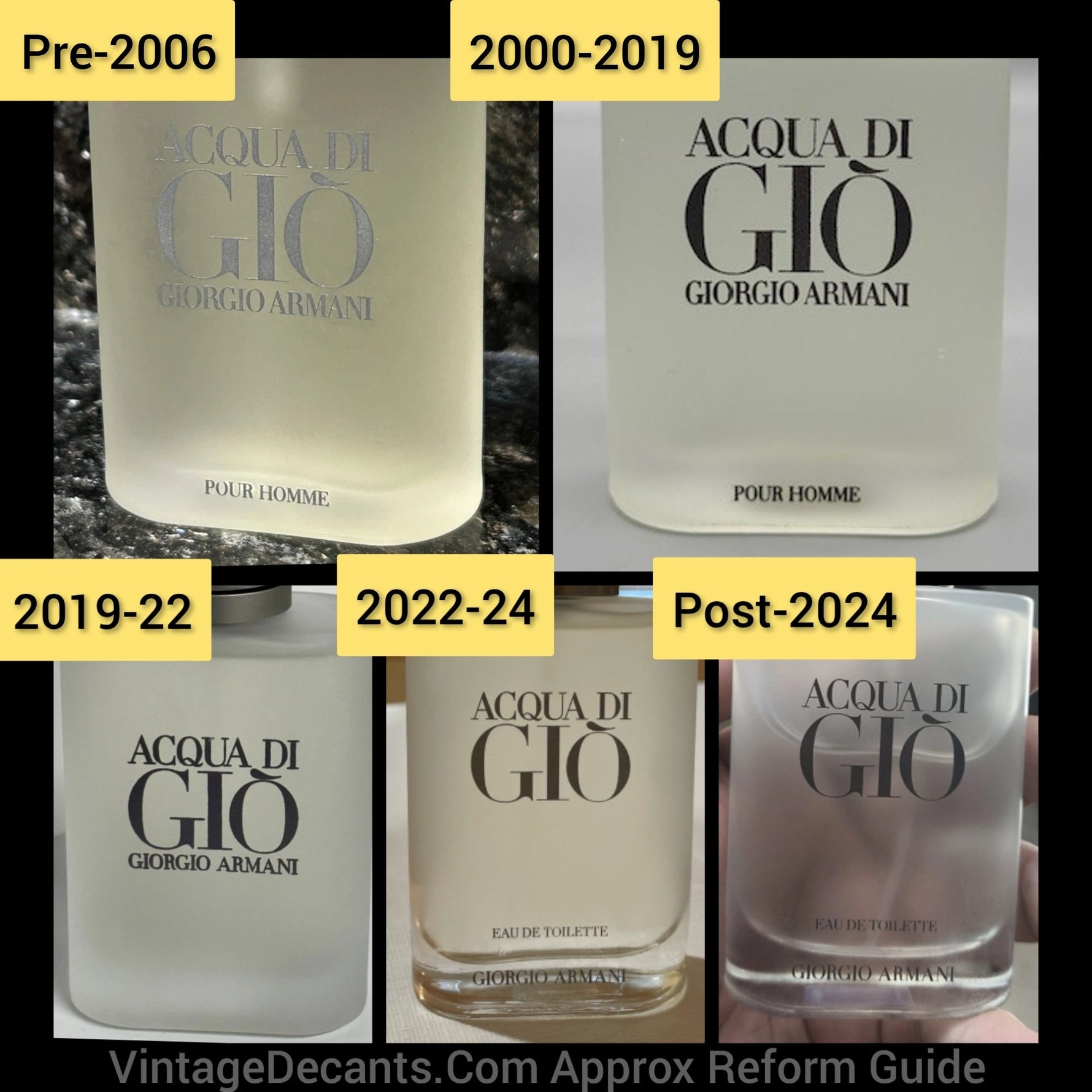 Acqua Di Gio reformulations