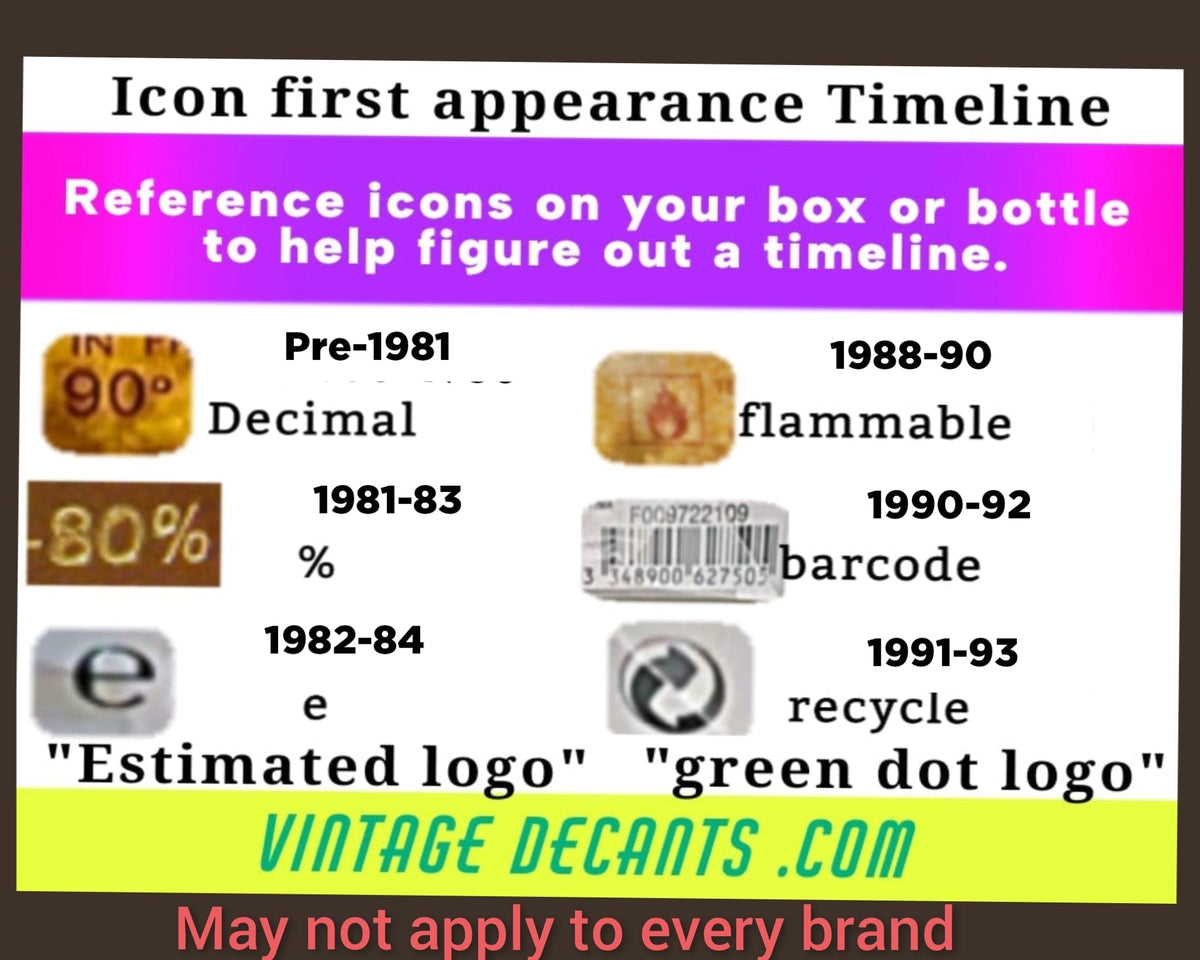 Reformulation icons