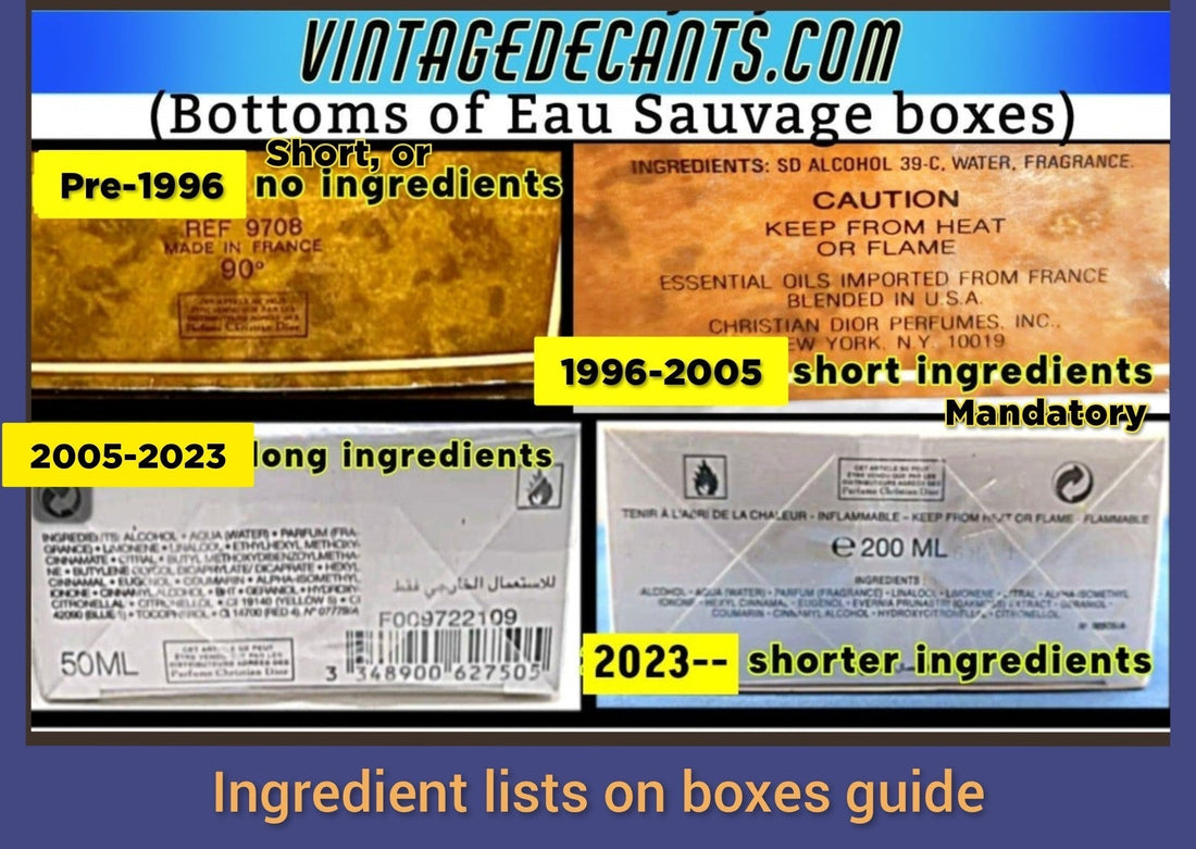 Ingredient perfume lists vintage decants