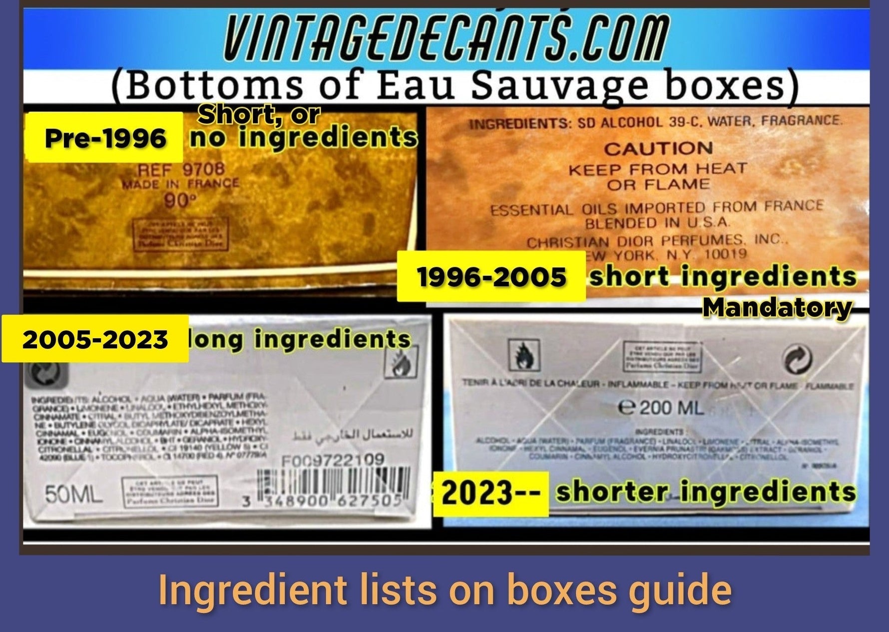 Ingredient perfume lists vintage decants