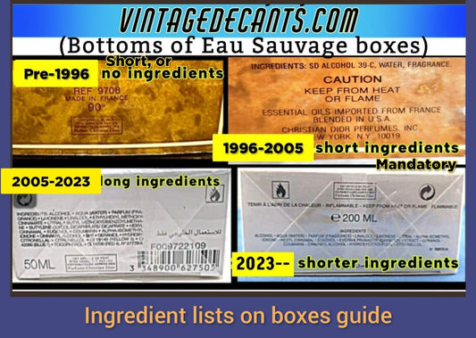 Ingredient perfume lists vintage decants
