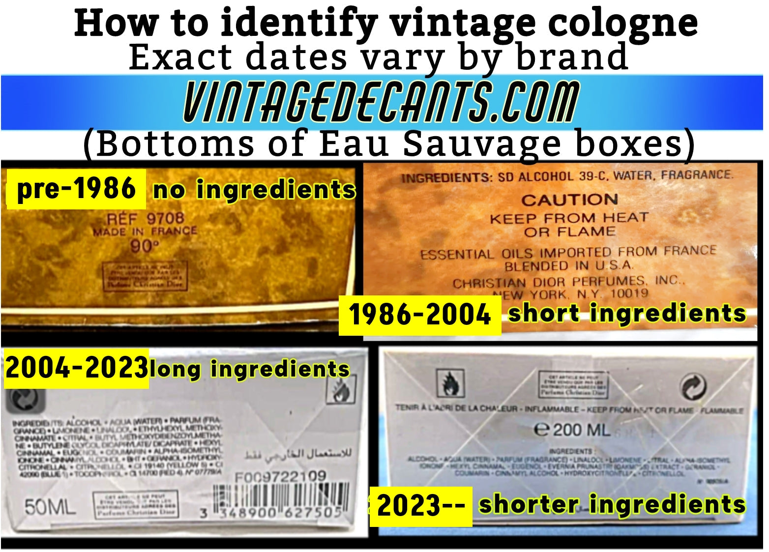 Reformulation fragrance guide with dior eau Sauvage boxes